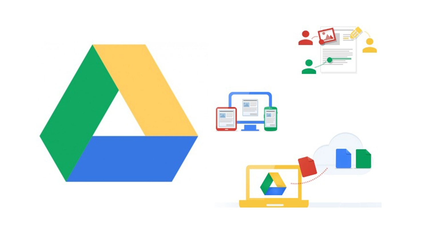05 lợi ích khi sử dụng Google Drive
