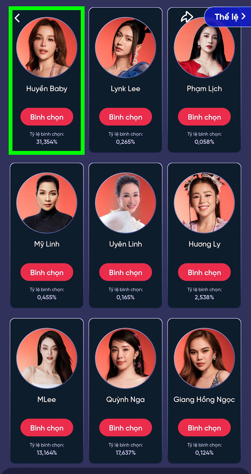 Bình chọn Chị Đẹp Đạp Gió Rẽ Sóng bước 3