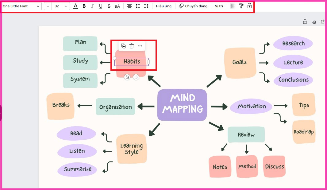 Cách làm sơ đồ tư duy trên Canva bằng máy tính Bước 4