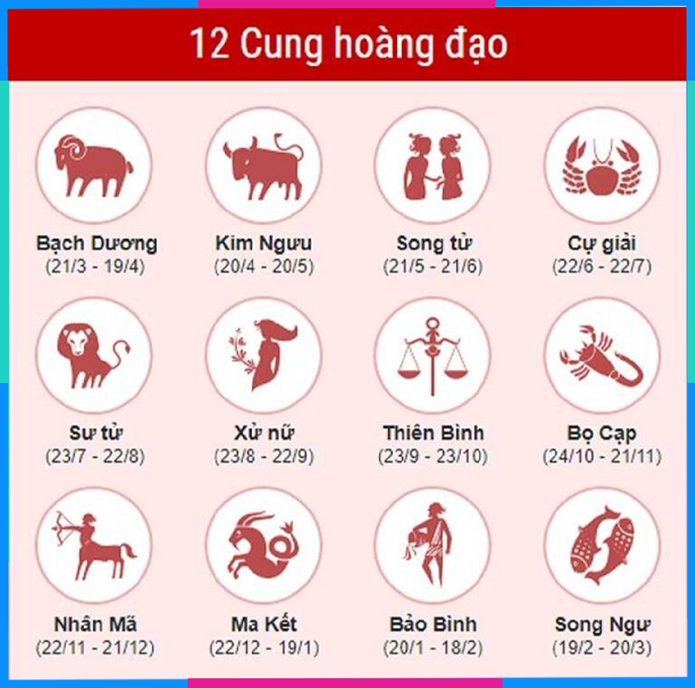 Có bao nhiêu cung hoàng đạo?