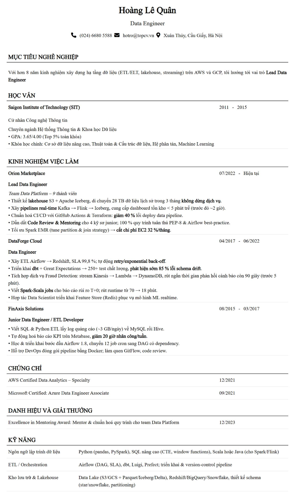 cv harvard xin việc