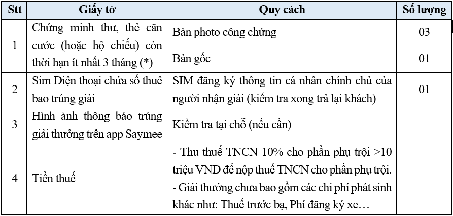 Lưu ý và quy định nhận thưởng CTKM