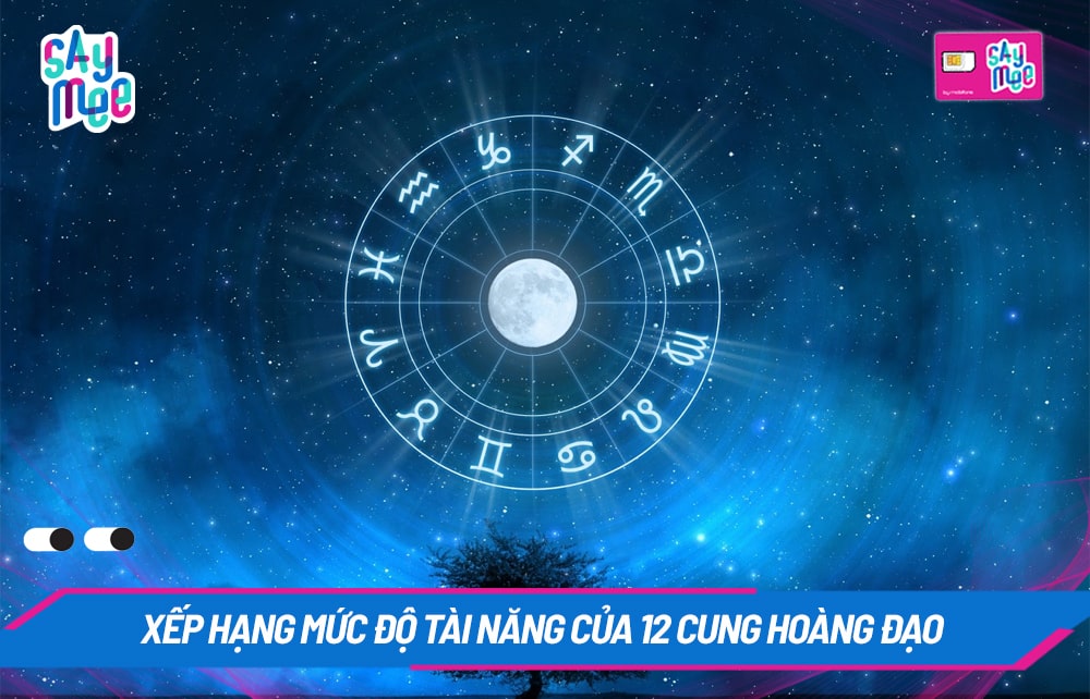 Năng khiếu của 12 Cung Hoàng Đạo