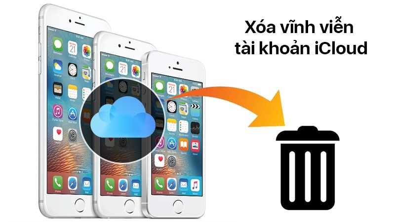 Tài khoản iCloud là gì? Tài khoản iCloud là gì?