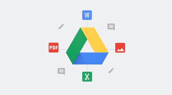 Tìm hiểu về quyền chủ sở hữu trên Google Drive